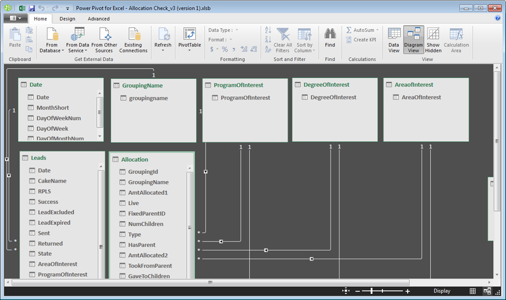 What Versions of Office 2016 Contain Power Pivot?