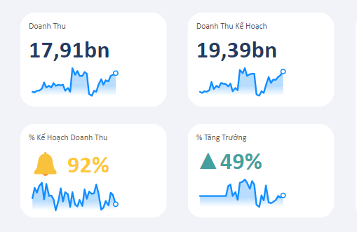 A screenshot of a graph

Description automatically generated