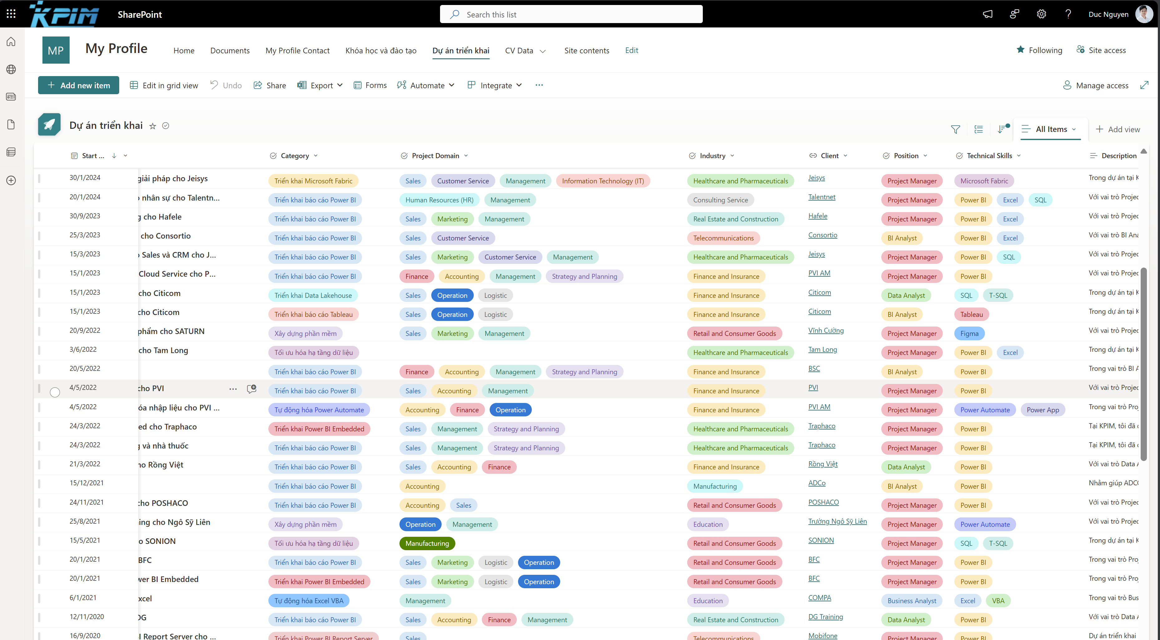 A screen shot of a computer AI-generated content may be incorrect.