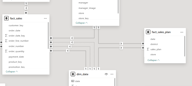 A screenshot of a computer

AI-generated content may be incorrect.