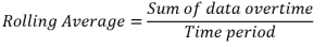 rolling average formula